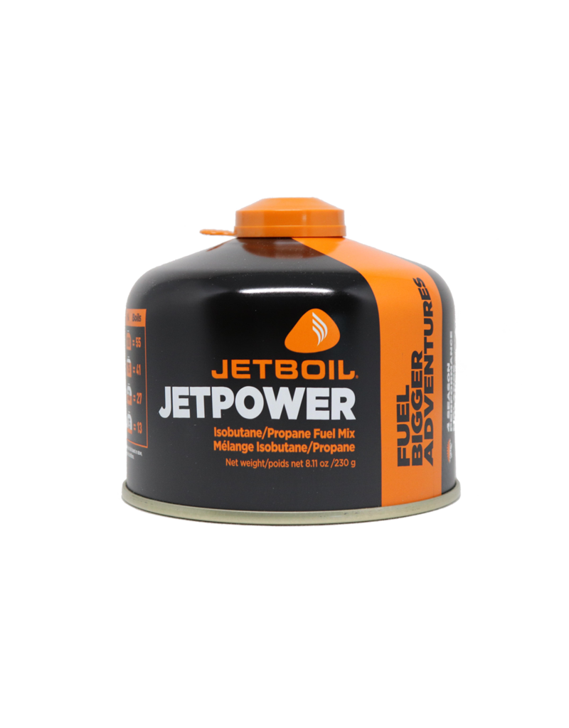 jetpower jet boil
